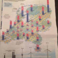 2021-01-09-3-Brabants-Dagblad-Energie-van-de-toekomst